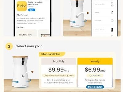 Furbo 360° Dog Camera Review